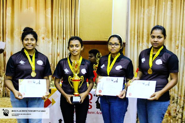Mind Plus Rapid Team Battle Chess Competition- 2023