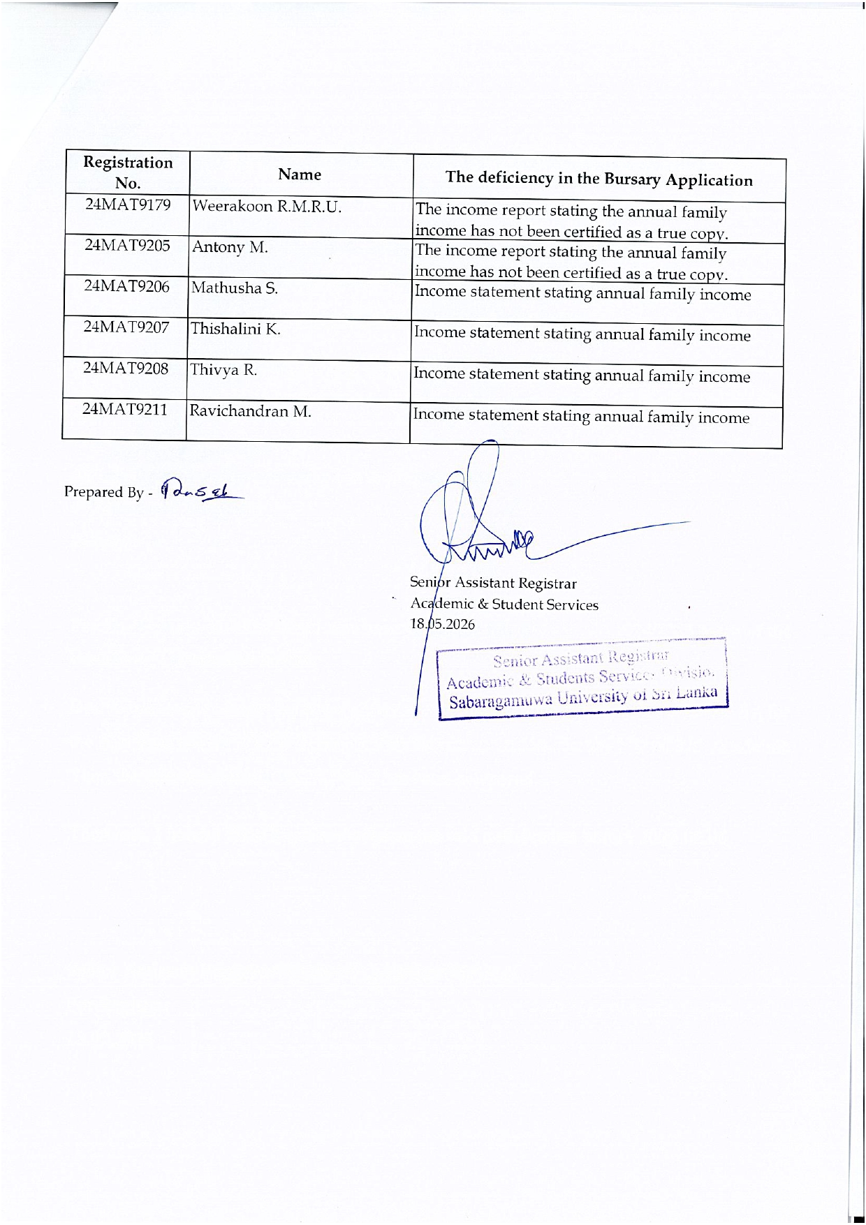 Bursary Notice - 2024/2025 Batch