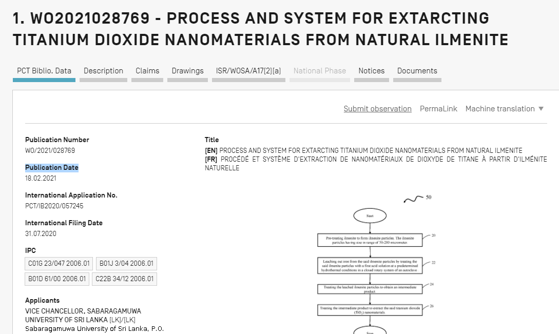 International Patent Applications (PCT)